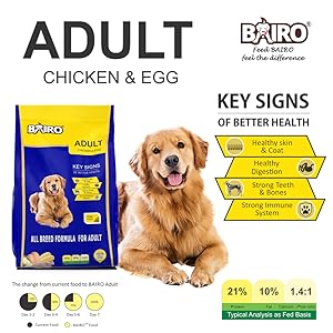 Bairo Adult Dog Food 20g/ 500g/ 1kg/ 3g/ 5kg - Image 6